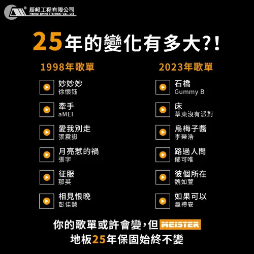 MEISTER超耐磨地板25年品質保固