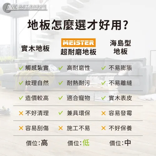 地板要怎麼選才好用?